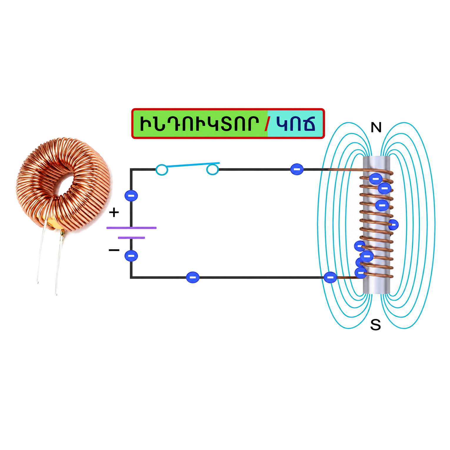 Poster - Inductance and Self-Induction