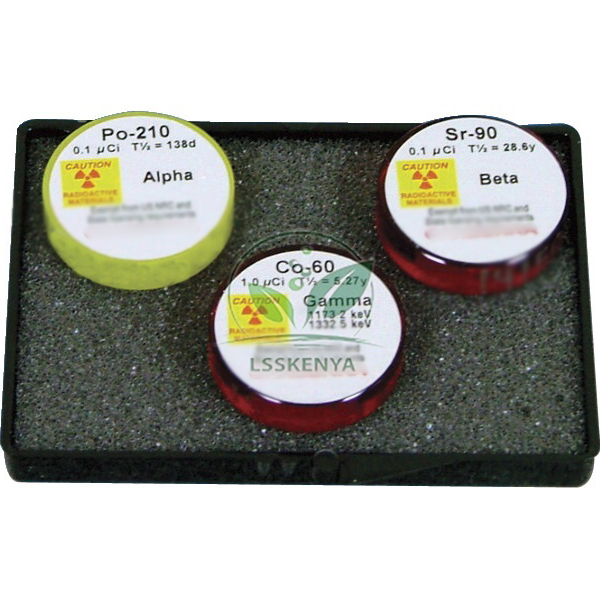 Radioactive Sources