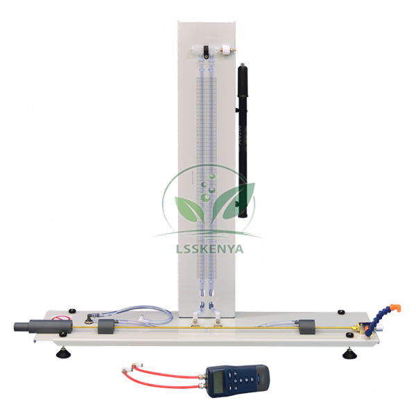 Friction Loss In A Pipe