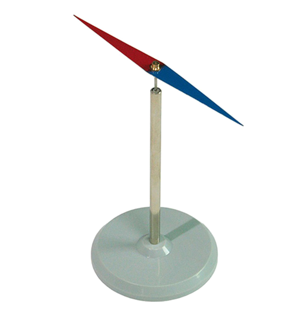 Magnetic Needle