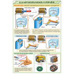 Poster - Electromagnetic Field
