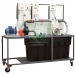 Centrifugal Pump Module